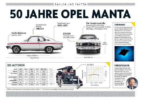 50-Jahre-Opel-Manta-512146.pdf