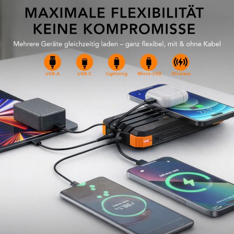 AX-1105_10_Kurbel-Solar-Powerbank_PB-830.jpg
