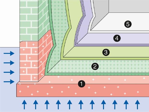 GeoKristall Boden und Wand.jpg