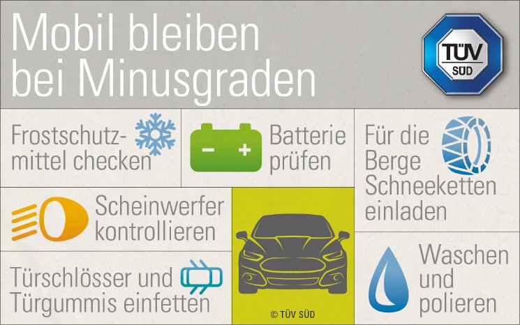 grafik-mobil-bei-minusgraden-300dpi.jpg