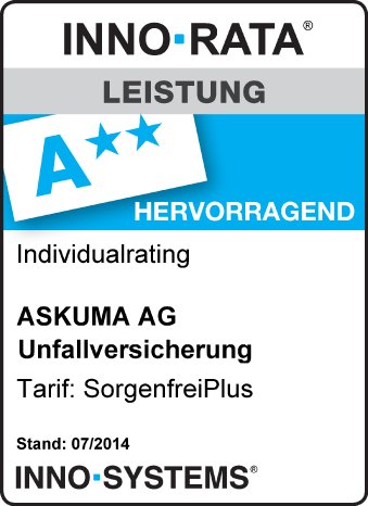 SorgenfreiPlus_Leistung_A_++_Askuma.png