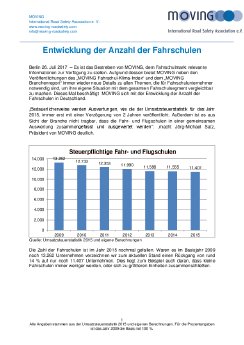 2017_07_26_Entwicklung der Anzahl der Fahrschulen.pdf