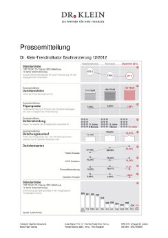 PM_Dr  Klein-Trendindikator Baufinanzierung_Dezember 2012.pdf