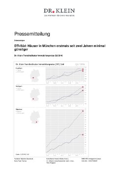 PM_DrK_DTI_Sued_Q2_2016_230916.pdf