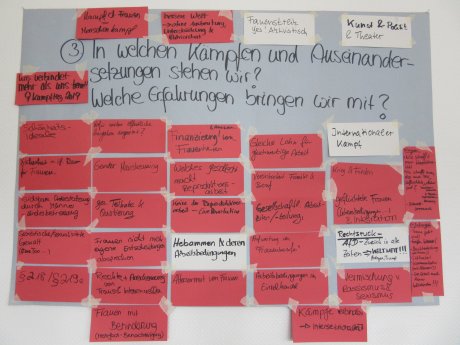 180625_Mindmap 3a Kämpfe Erfahrungen(c)Theater_Oberhausen.JPG