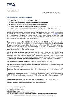 Sharp-growth-and-record-profitability.pdf