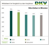 www.Kompetenzforum-Betriebliche-Gesundheit.de