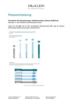 pm-drk-dtb-2025-april.pdf