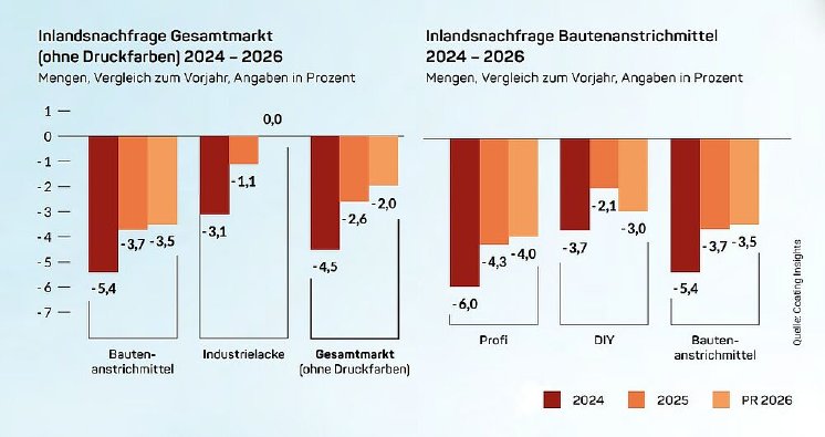 csm_Graphic_6-6__Wirtschaft_Heft_33_Screenshot_2026-07-16_135357_0a553d9bc1.jpg