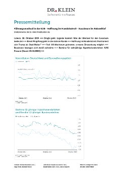 2019-10-pm-drk-zinskommentar-oktober.pdf