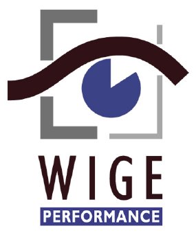WIGE_Performance_gross.jpg
