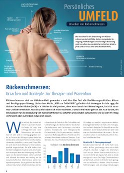 Perönliches Umfeld.jpg