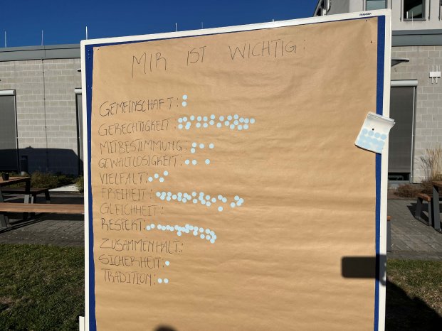 Pinnwand_Was mir wichtig ist_kl.jpg