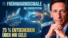 Frühwarnsignale