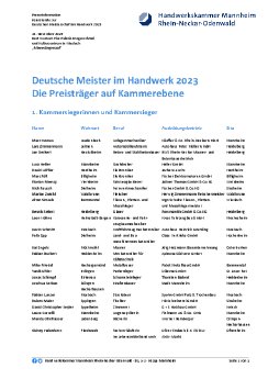 pri23-11-22_Presseinformation_DMH_Preisträger-2023.pdf