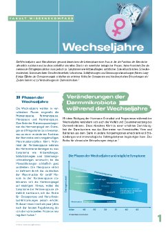 11_Wissenskompass_Wechseljahre.pdf