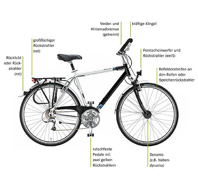 ams0711_fahrrad_m.jpg