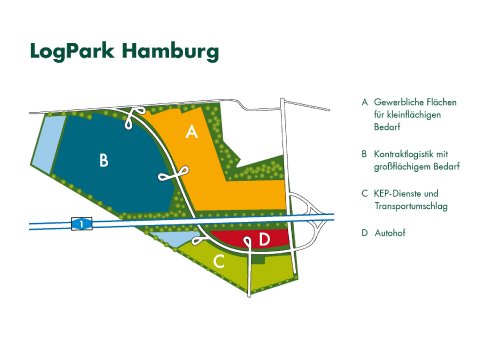 kompr_Infografik_Habacker_Holding_LogPark_Hamburg.jpg