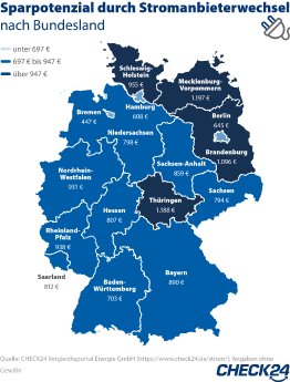2023_07_12_CHECK24_Grafik_Sparpotenzial_Bundesland.jpg