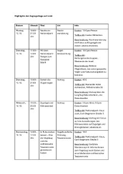 Highlights der Zugvogeltage auf Juist.pdf