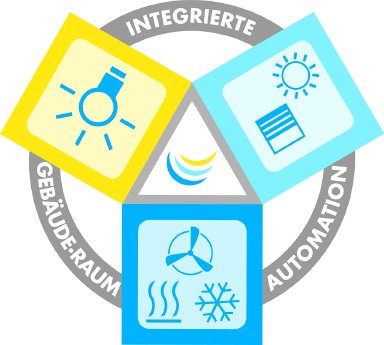 Integrierte Raumautomation_Dreieck_Web_SAUTER.jpg