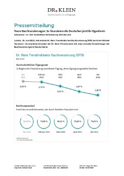 pm-drk-dtb-2022-mai.pdf