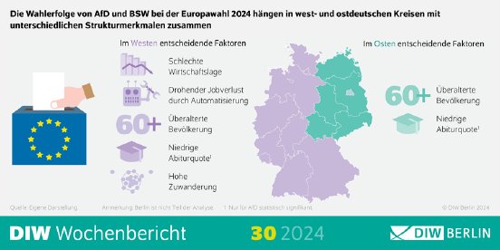 WB30-2024-Europawahl-Infografik.png