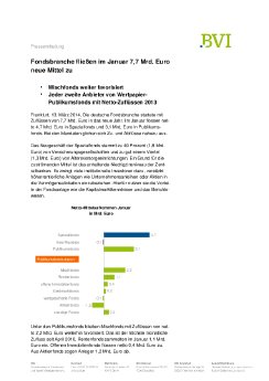 2014_03_13_PI_Investmentstatistik_per_31_01_2014_Internet.pdf