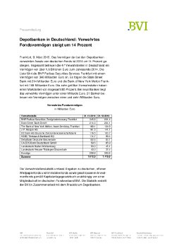 2015_03_09_Depotbanken_in_Deutschland_-_Verwahrtes_Fondsvermögen_steigt_um_14_Prozent_web.pdf