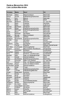 Goldene Meister Mannheim 2014.pdf