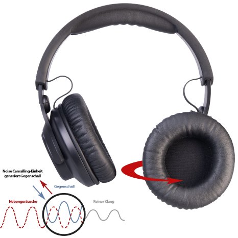 ZX-8699_4_auvisio_Over-Ear-Headset_OHS-510.bt.jpg