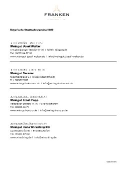 Staatsehrenpreise und Ehrenpreise 2022.pdf