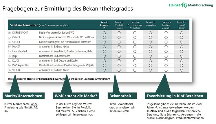 5_fragebogen_ad_presse.jpg