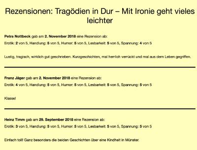 Wer etwas Zeit hat und bereits Bücher aus unserer Kollektion gelesen hat, den würde ich gern dazu einladen, eine Rezension dazu zu hinterlassen