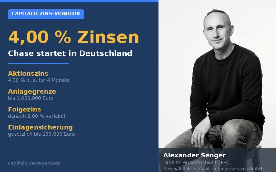 2026-05-chase-tagesgeld-markteintritt-branded-800x500.png