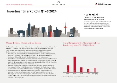 Fact-Sheet_Investmentmarkt_Koeln_09_2024_DE_web.pdf