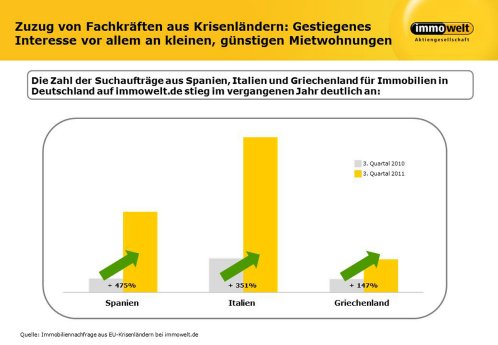 Grafik_Krisenlaender.jpg