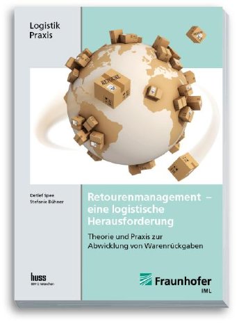 Retourenmanagement – Herausforderung für Logistik und Effizienz.jpg