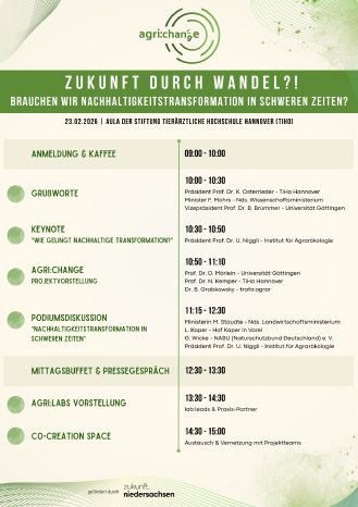 Programm_agrichange_Auftaktveranstaltung.png