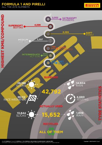 3-F1-Infografik.jpg
