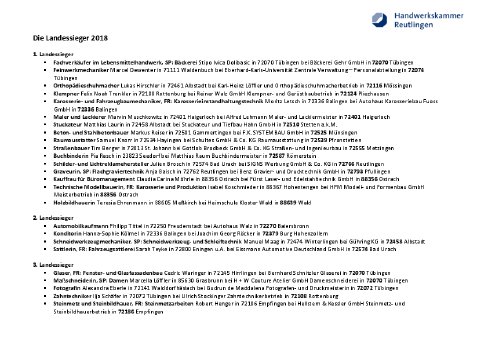 Landessieger2018.pdf