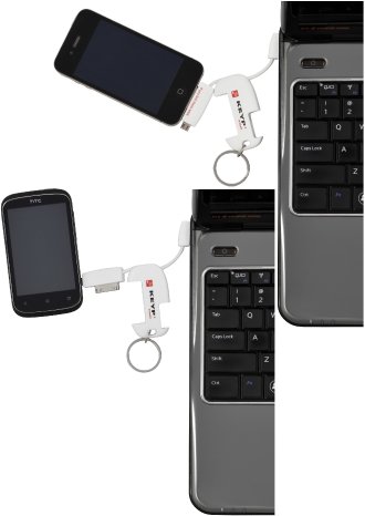 KEYP tagged - Laptop charging htc and iPhone4s_view2.jpg