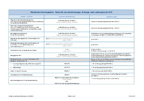 kv-rechengrößen-2020.pdf