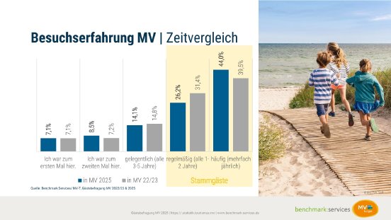 Bild_Besuchserfahrung.jpg