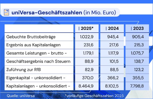 Geschäftsbericht_202~L_DM Sans_print.jpg