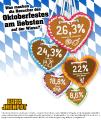 Luxusfakt Oktoberfest
