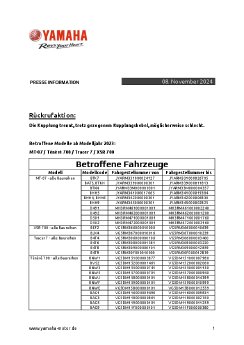 2024-11-08 RÜCKRUFAKTION KUPPLUNG.pdf