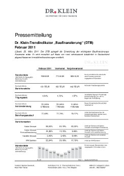PM_Dr  Klein-Trendindikator Baufinanzierung_Februar_2011.pdf