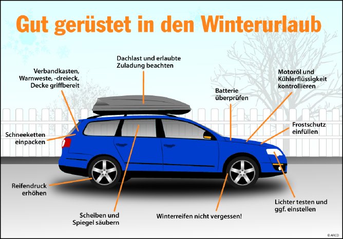 Tipps vom ARCD: Perfekt vorbereitet für den Winterurlaub, ARCD Auto- und  Reiseclub Deutschland e. V., Pressemitteilung - lifePR