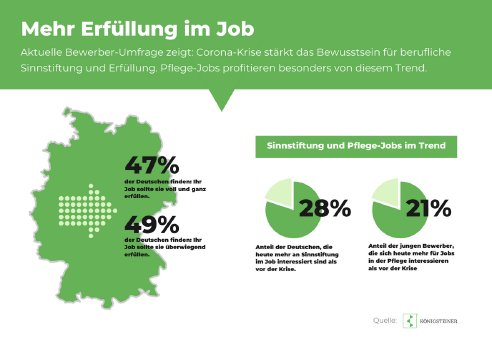 Pressegrafik_Jobwechsel_Kompass_final-3.png